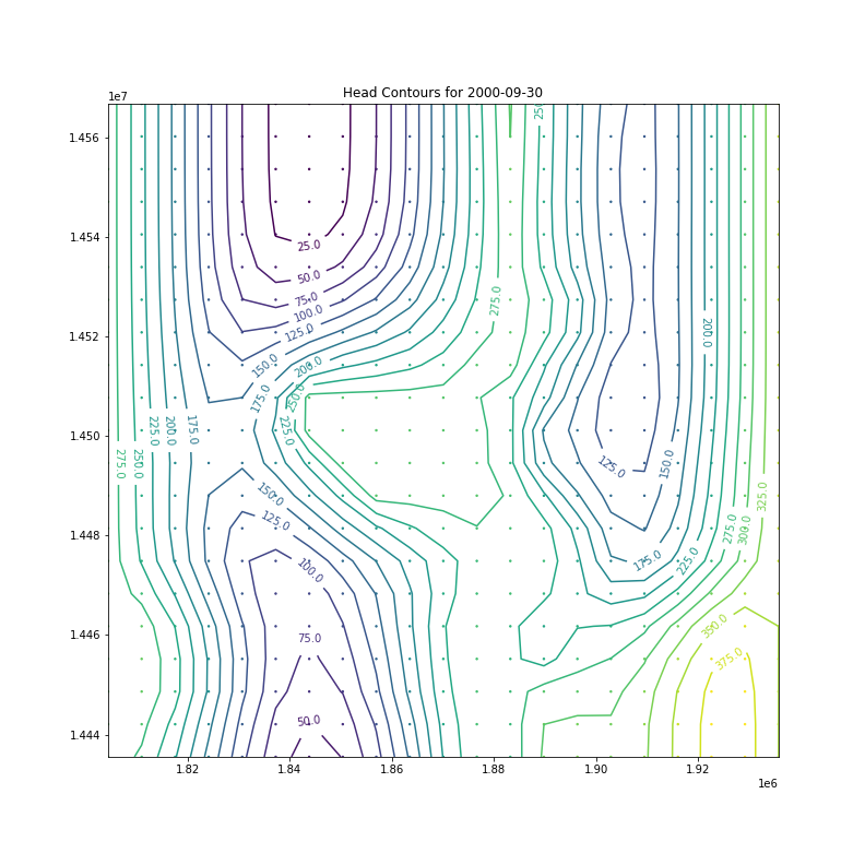 plot of head contours for model layer 1